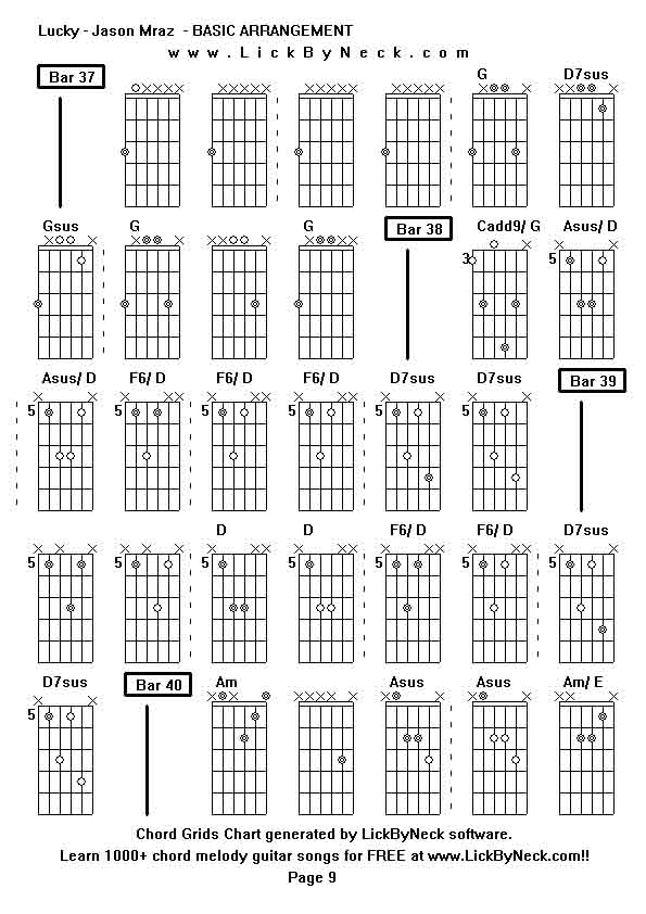 Chord Grids Chart of chord melody fingerstyle guitar song-Lucky - Jason Mraz  - BASIC ARRANGEMENT,generated by LickByNeck software.